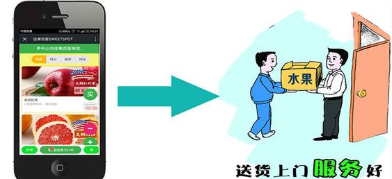 传统水果行业现状分析，水果O2O是什么？水果O2O微商城系统有哪些优势？