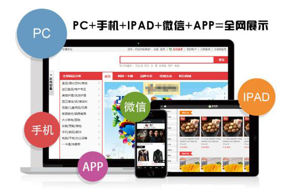 微信三级分销系统是什么？企业为什么要做微信三级分销系统？有什么优势？