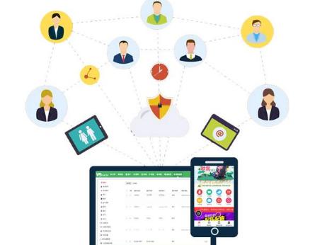 微信三级分销thinkphp源码下载，微信三级分销、拼团、砍价的优势对比